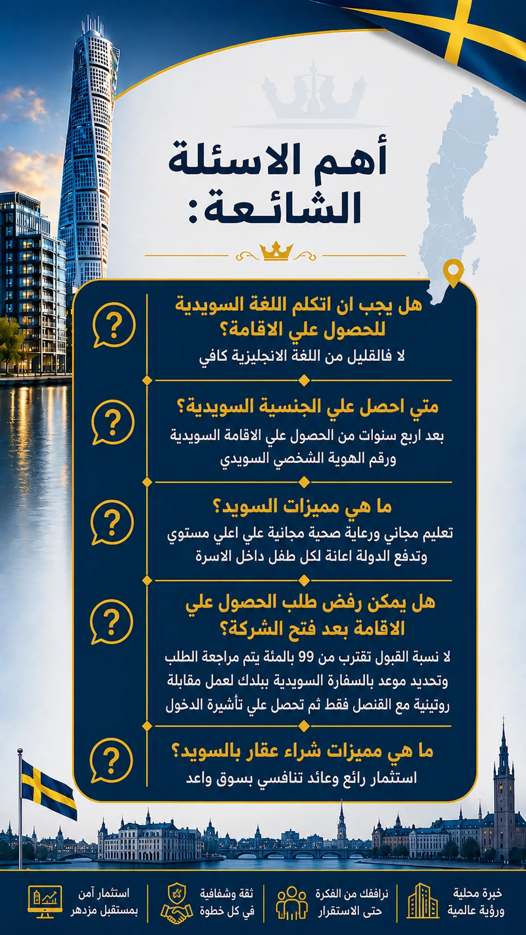 أهم الأسئلة الشائعة عن الاستثمار والإقامة في السويد